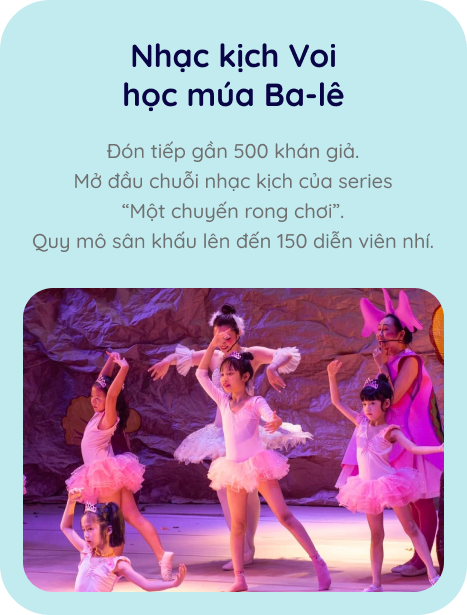 Group 290 (2)